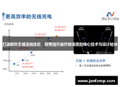 打造极致手感流畅体验，探索提升操作顺滑度的核心技术与设计秘诀