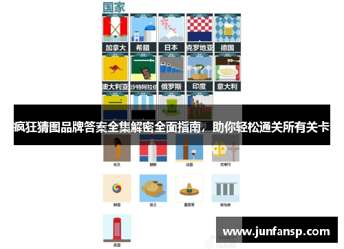 疯狂猜图品牌答案全集解密全面指南，助你轻松通关所有关卡
