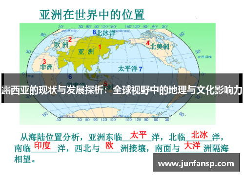 露西亚的现状与发展探析：全球视野中的地理与文化影响力