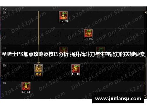 圣骑士PK加点攻略及技巧分析 提升战斗力与生存能力的关键要素